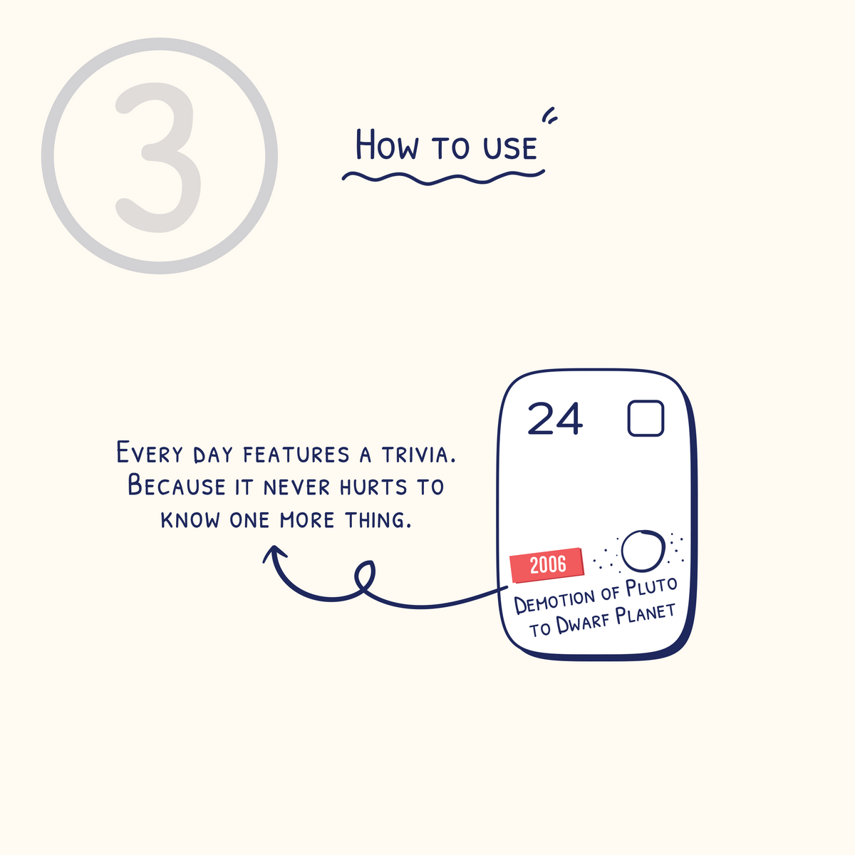 The Ultimate Trivia Calendar 2027 (by Arey Pata Hai)